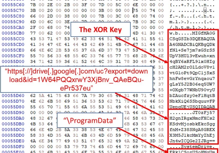 SysJocker: Malware espião tem como alvo o Windows, Linux e macOS