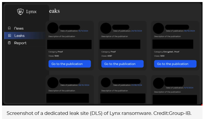 Lynx Ransomware Group Unveiled with Sophisticated Affiliate Program