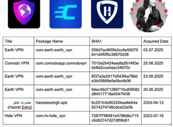 Hackers iranianos implantam nova versão de spyware para Android